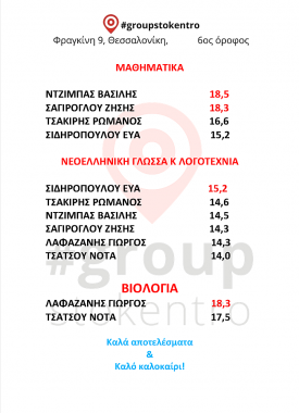 ΒΑΘΜΟΛΟΓΙΕΣ ΠΑΝΕΛΛΗΝΙΩΝ 2025 (2)